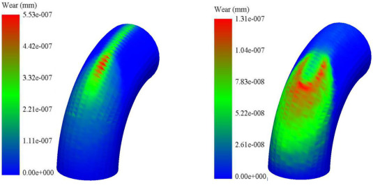Wear map of the point of interest: two views of the asset coloured by wall thickness, the loss concentrated on the bend.